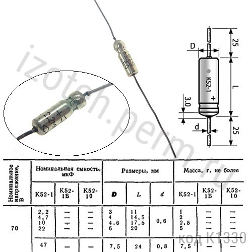 К52-1- 70В- 2,2 мкф-10% К52-1- 70В- 2,2 мкф-10%