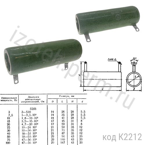 ПЭВ-50-20 КОМ-10% ПЭВ-50-20 КОМ-10%