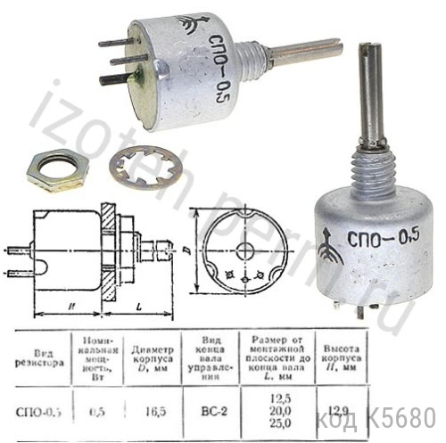 -0,5-150 -20% (-2-20) 