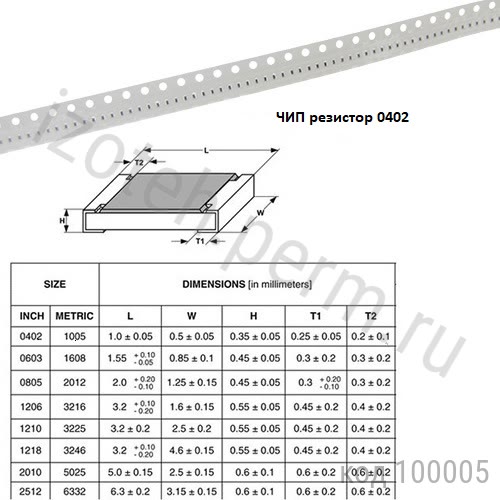 RC0402JR-0791KL-0402-91 -5%  