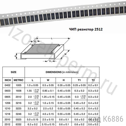 RC2512JK-0733KL-2512-33 -5%  