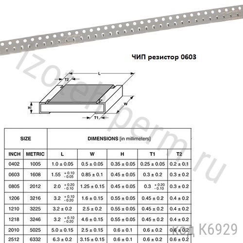 RC0603FR-0712K7L-0603-12,7 -1%  