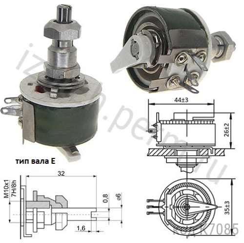-15-15-10 -5% (-2-32) 