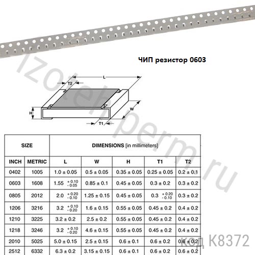 RC0603FR-0722K6L-0603-22,6 -1%  