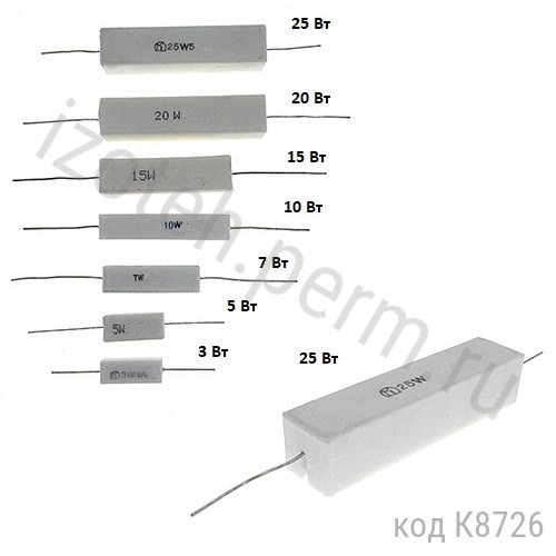 SQP-25-5,6 КОМ-5% SQP-25-5,6 КОМ-5%