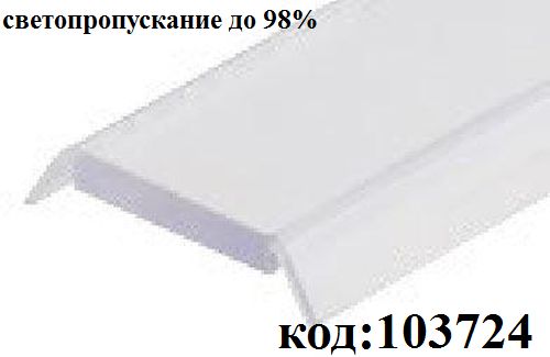 Экран для PHS прозрачный (2 метра) Экран для PHS прозрачный (2 метра)