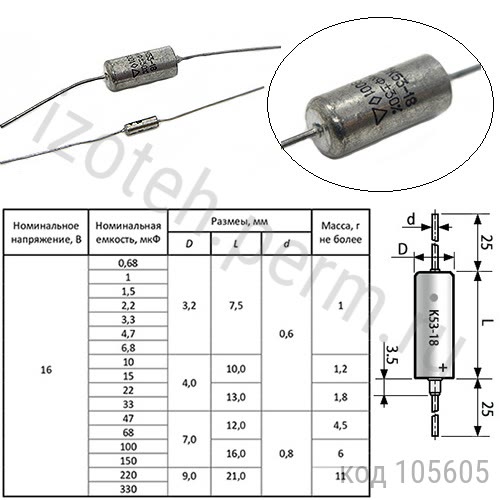 К53-18-16В-150 мкф-30% К53-18-16В-150 мкф-30%
