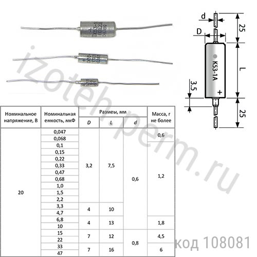 К53-1А-20В-33 мкф-10% К53-1А-20В-33 мкф-10%