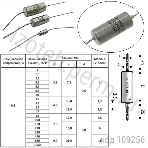 �53-18�-6,3�-220 ���-20% 
