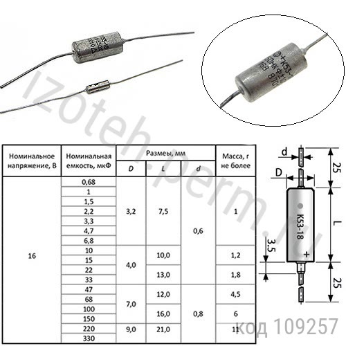 К53-18В-16В-22 мкф-20% К53-18В-16В-22 мкф-20%