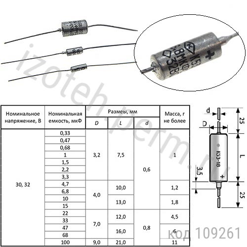 �53-18�-30�-68 ���-20% 