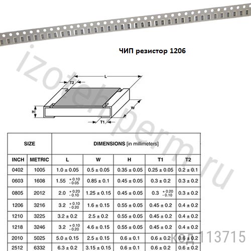    INNOVARI 055  1400  12019  80M4    380220  IP55 MT80M  KW 0554 B14  033738-5883 -      -      