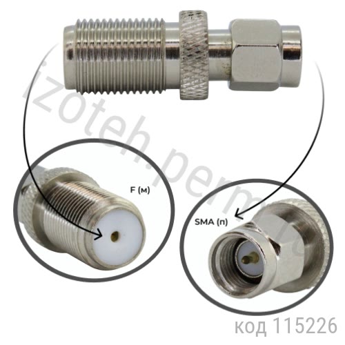 ���������� SMA (�) - F (�) (FJ-SMAP) 