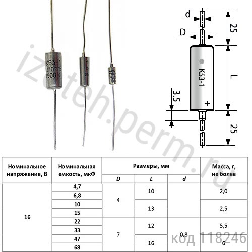 �53-1-15�-15 ���-20% 
