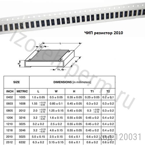RC2010JK-073R9L-2010-3,9 ОМ-5% RC2010JK-073R9L-2010-3,9 ОМ-5%
