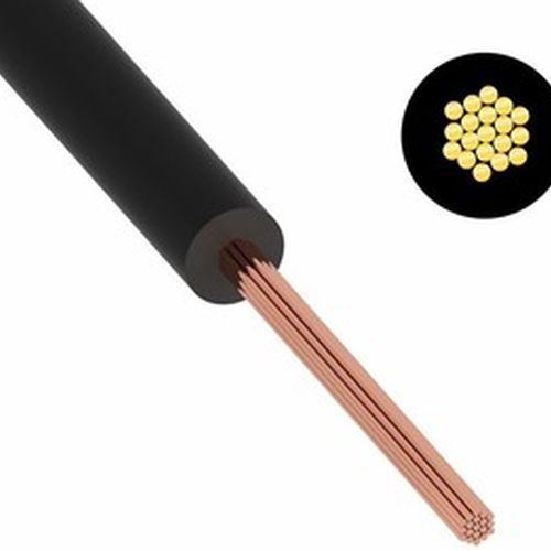 ������������:����-0,75 (��-3) 