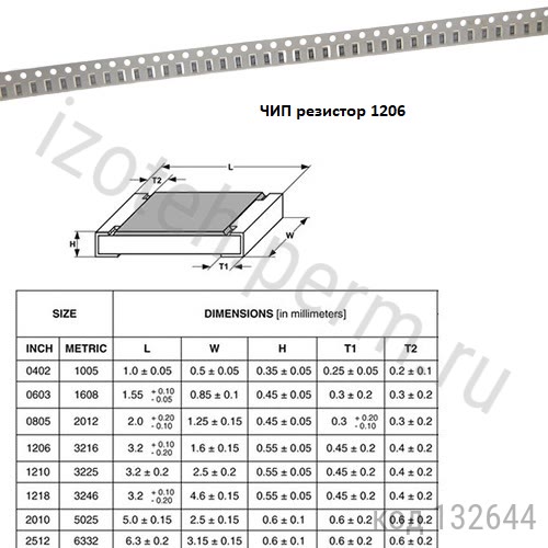 RC1206JR-0747ML-1206-47 ���-5%  