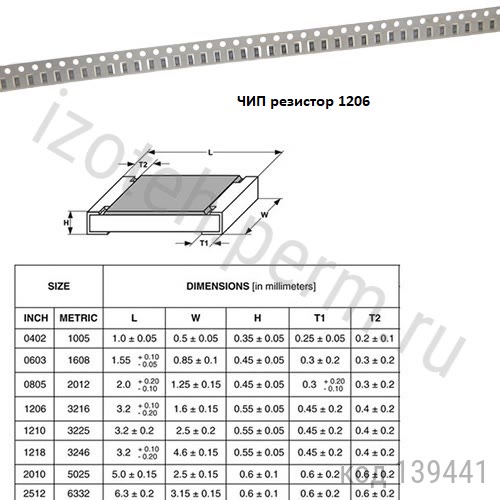 CR1206-FX-7682ELF-1206-76,8 -1% 