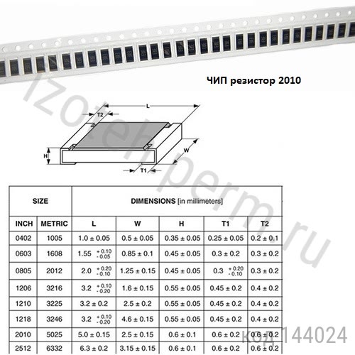 CR-0AJL4---3R6-2010-3,6 ОМ-5% CR-0AJL4---3R6-2010-3,6 ОМ-5%