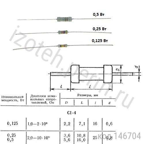 �1-4-0,125-91 ���-10% 