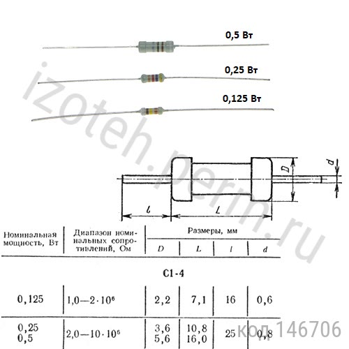 �1-4-0,125-43 ���-10% 