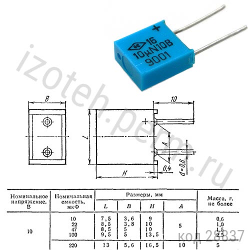 �53-16-10�-10 ���-30% 