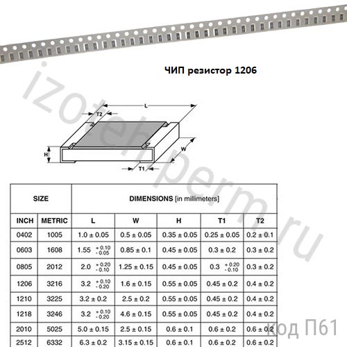 RC1206FR-0710K5L-1206-10,5 КОМ-1% RC1206FR-0710K5L-1206-10,5 КОМ-1%