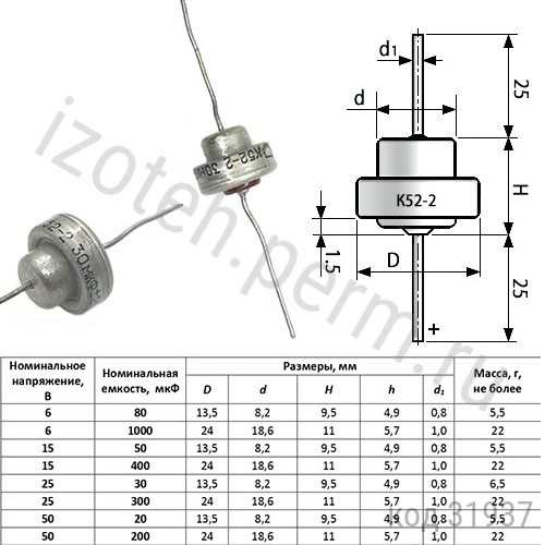 К52-2-25В- 30 мкф 20% 90г. К52-2-25В- 30 мкф 20% 90г.