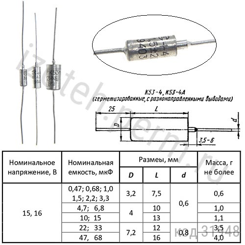 К53-4-16В-1,5 мкф 20% К53-4-16В-1,5 мкф 20%