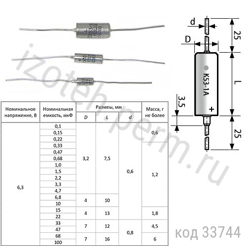 К53-1А-6,3В-10мкф-20% К53-1А-6,3В-10мкф-20%