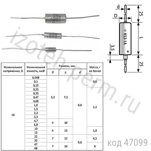 К53-1А-16В-6,8 мкф-20% К53-1А-16В-6,8 мкф-20%