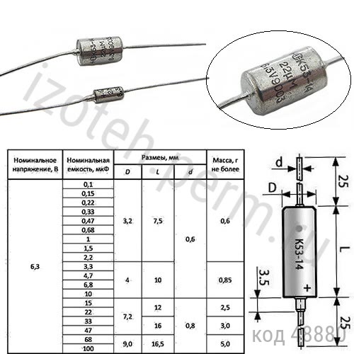 �53-14-6,3�-22 ���-30% 