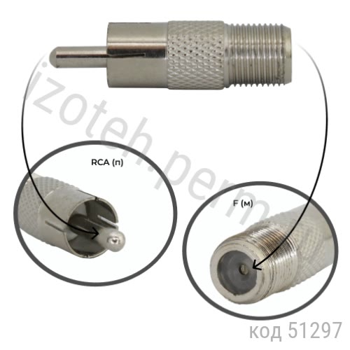 ���������� F (�) - RCA (�) (RCAP-FJ) 