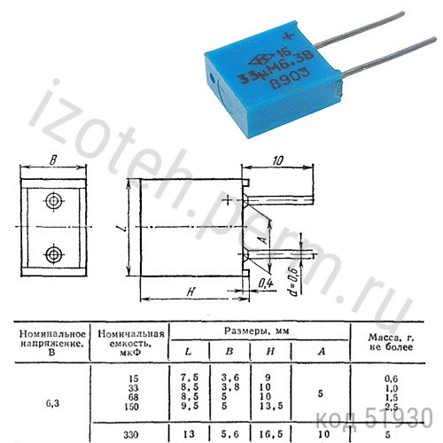 К53-16-6,3В-33 мкф-20% К53-16-6,3В-33 мкф-20%