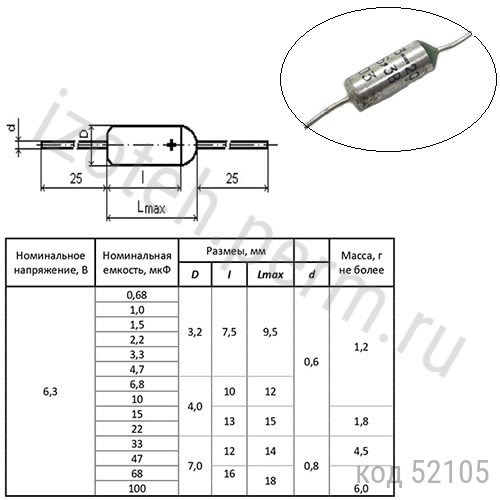 К53-20-6,3В-10 мкф-10% К53-20-6,3В-10 мкф-10%