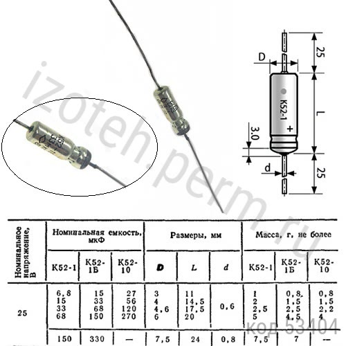 К52-1- 25В- 33 мкф-10% К52-1- 25В- 33 мкф-10%