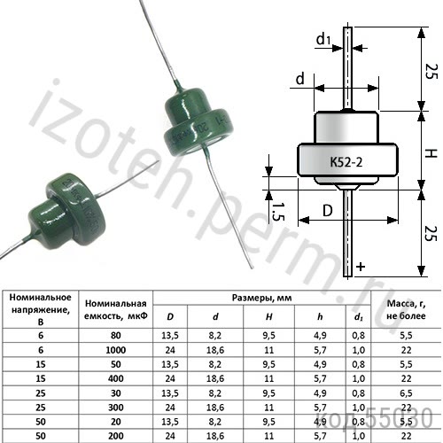 К52-2-50В-200 мкф-10% К52-2-50В-200 мкф-10%