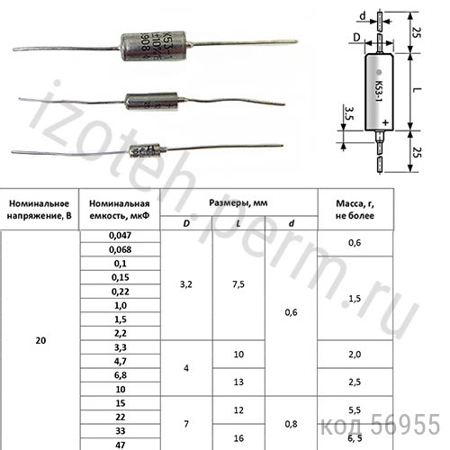 �53-1-20�-0,1 ��� -20% 