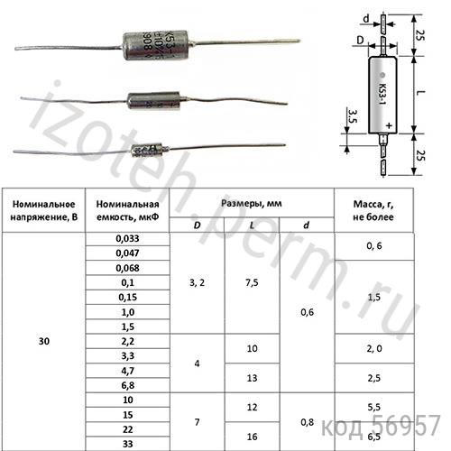 �53-1-30�-33 ��� -10% 