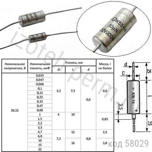 К53-14-32В-6,8 мкф-20% К53-14-32В-6,8 мкф-20%