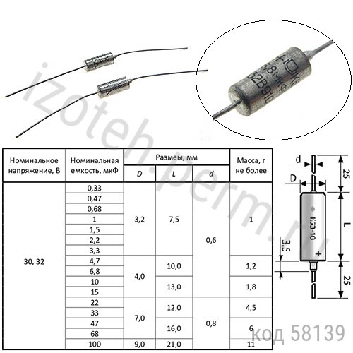К53-18-32В-6,8 мкф-10% К53-18-32В-6,8 мкф-10%