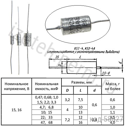 К53-4-16В-22 мкф-30% К53-4-16В-22 мкф-30%