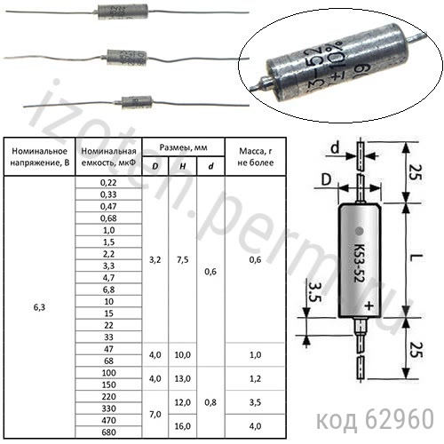 К53-52-6,3В-22 мкф-20% К53-52-6,3В-22 мкф-20%