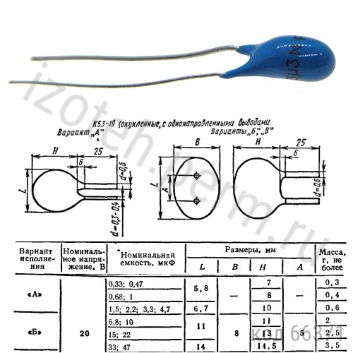 �53-19�-20�-3,3 ��� 