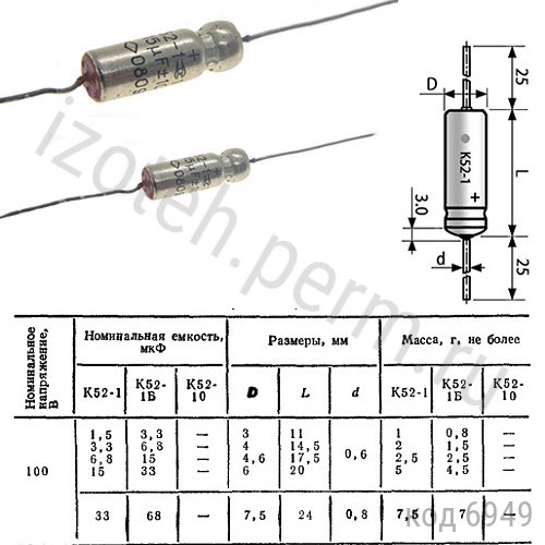 К52-1-100В- 15 мкф-20% (К52-1Б) К52-1-100В- 15 мкф-20% (К52-1Б)
