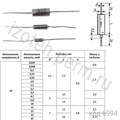 К53-1-20В-33 мкф -30% К53-1-20В-33 мкф -30%