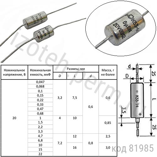 К53-14-20В-22 мкф-30% К53-14-20В-22 мкф-30%