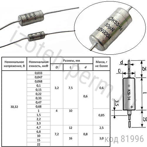 К53-14-32В-2,2 мкф-30% К53-14-32В-2,2 мкф-30%