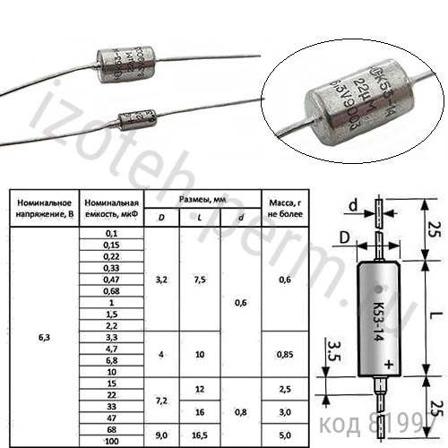 К53-14-6,3В-3,3 мкф-10% К53-14-6,3В-3,3 мкф-10%