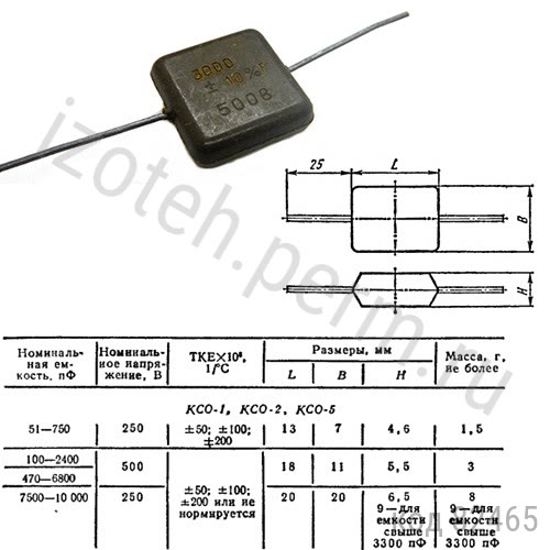 КСО-5-500В-3000 пф-10% КСО-5-500В-3000 пф-10%